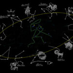 Circle of 12: the Labors of Hercules